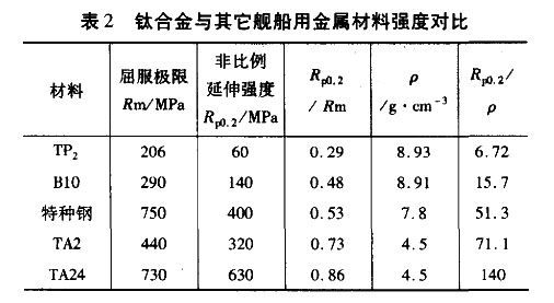 ⁺ϽcŞýٲϏ(qing)Ȍ(du)